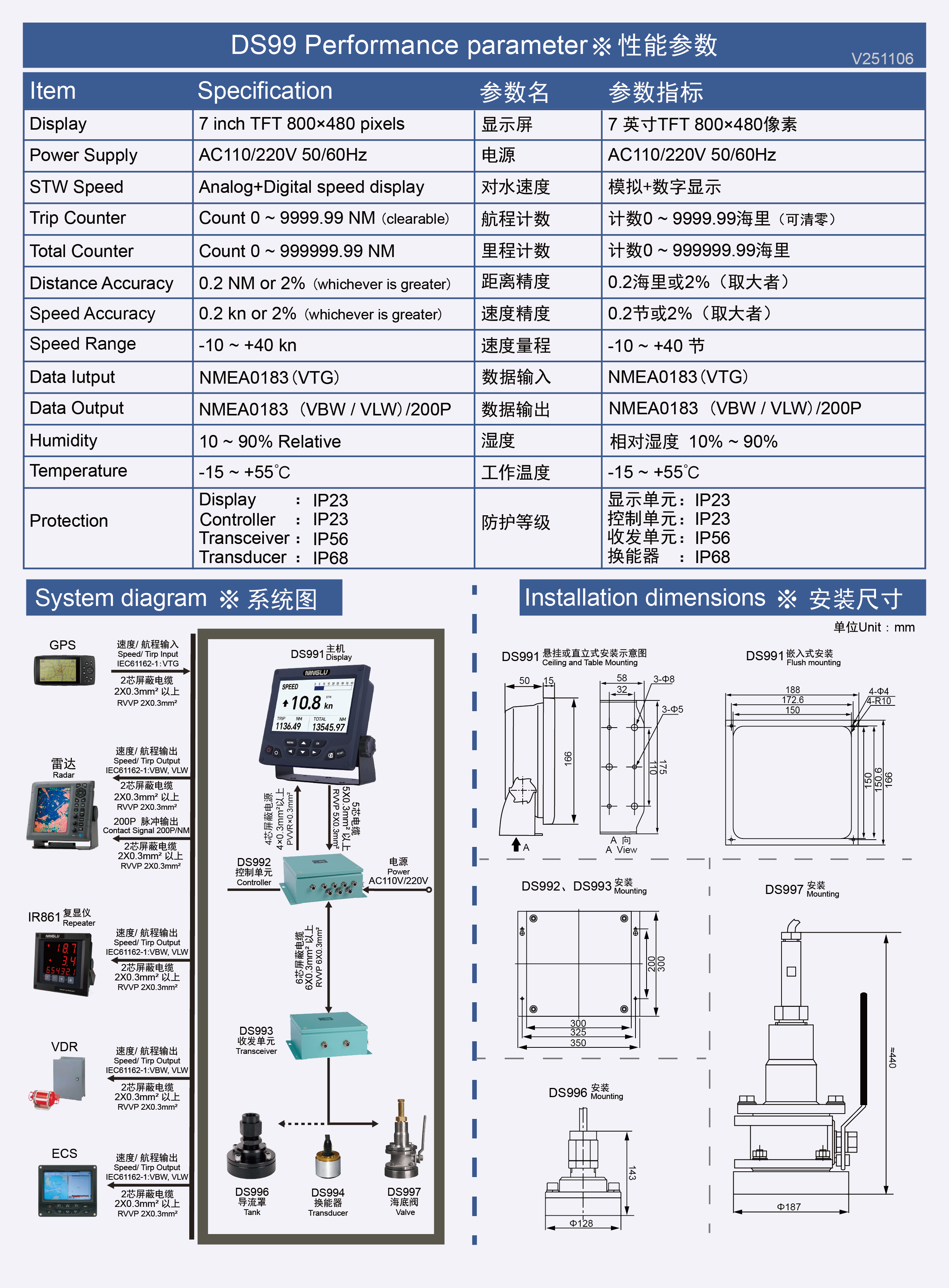 DS99彩页反面 V251106