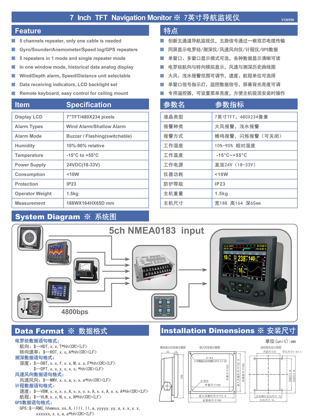 NM501彩页背面 V120709