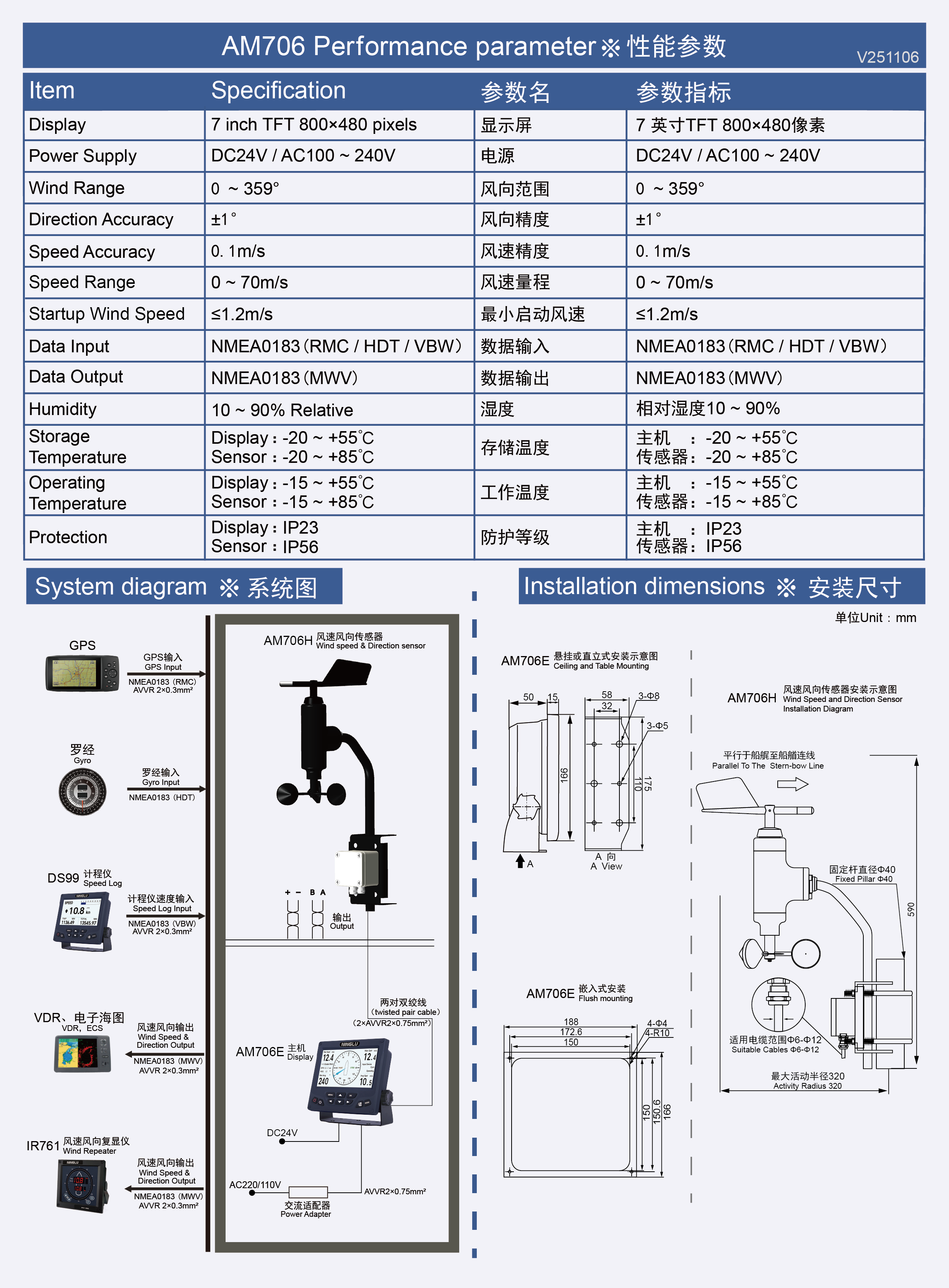 AM706E+H 彩页反面 V251106