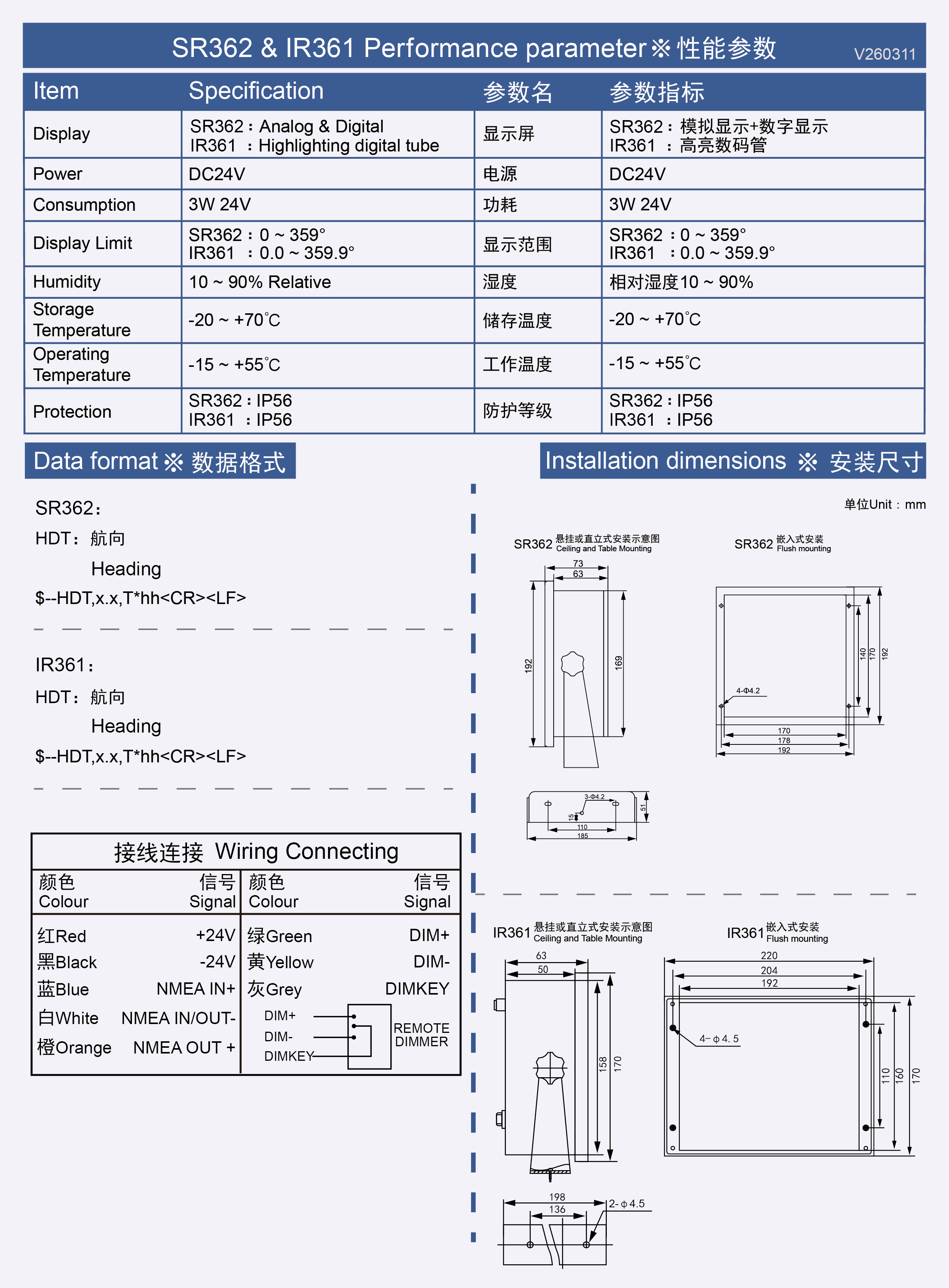 SR362+IR361 彩页反面 V260311