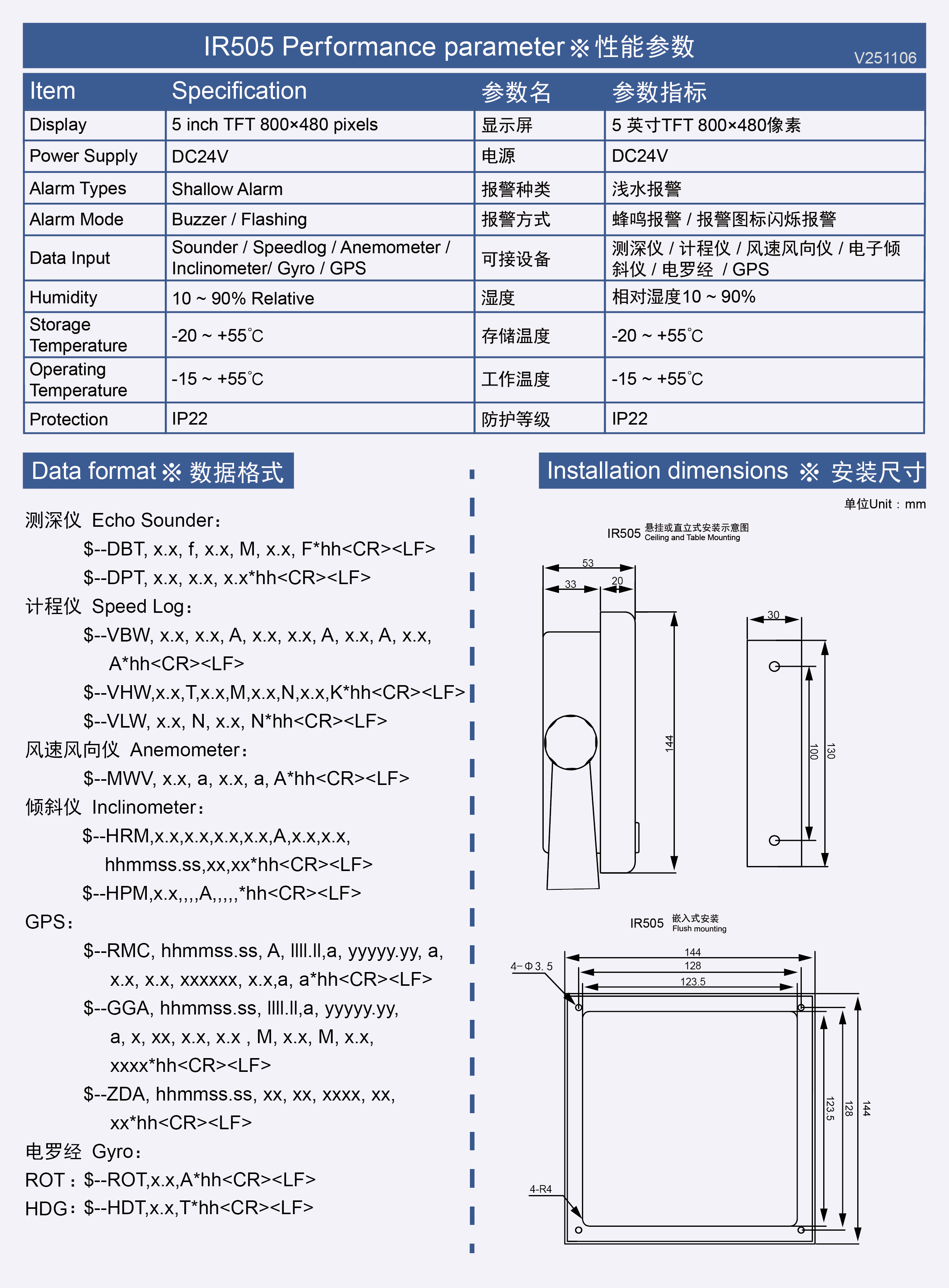 IR505 彩页反面 V251106