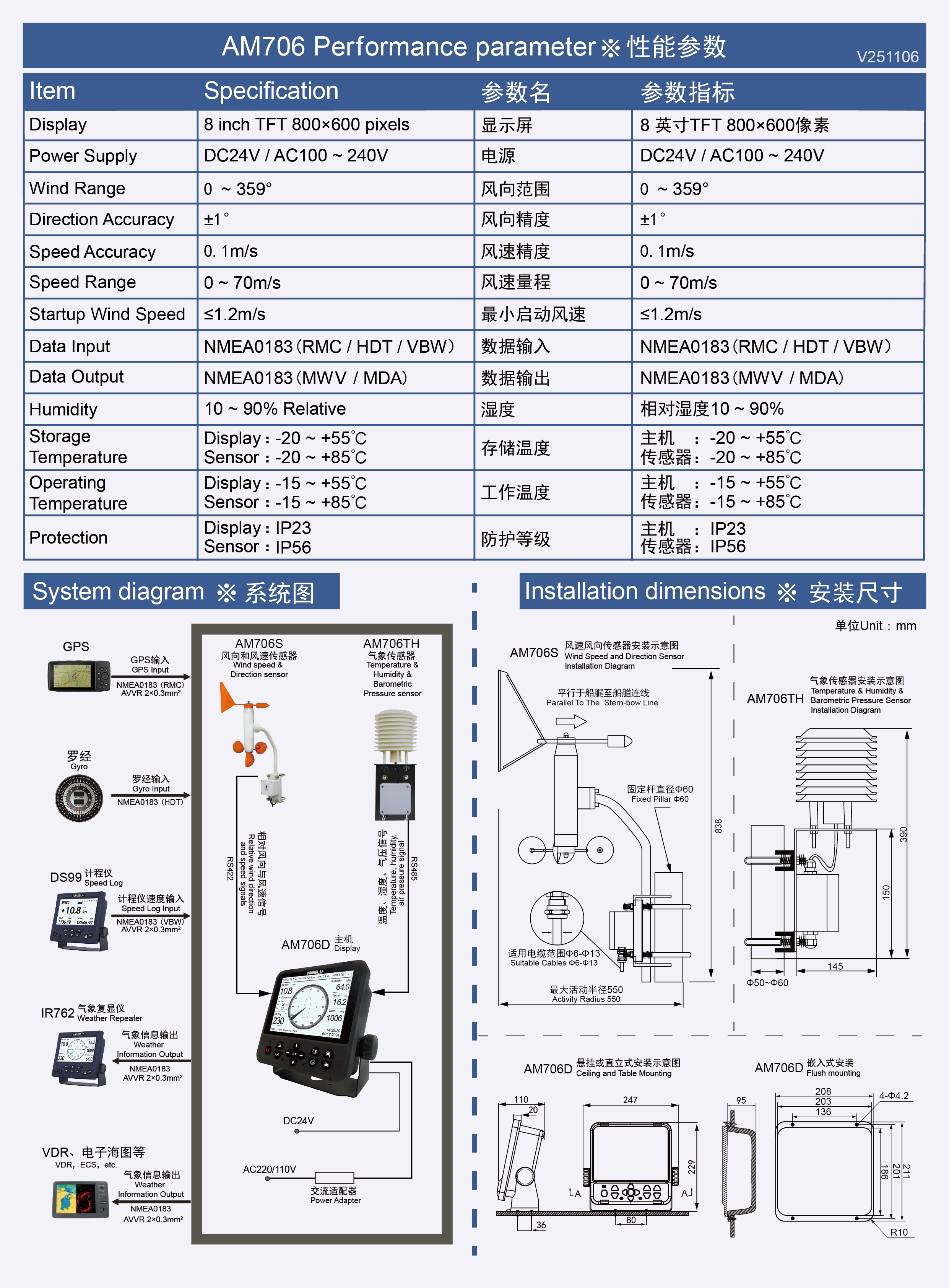 AM706D 彩页反面 V251106