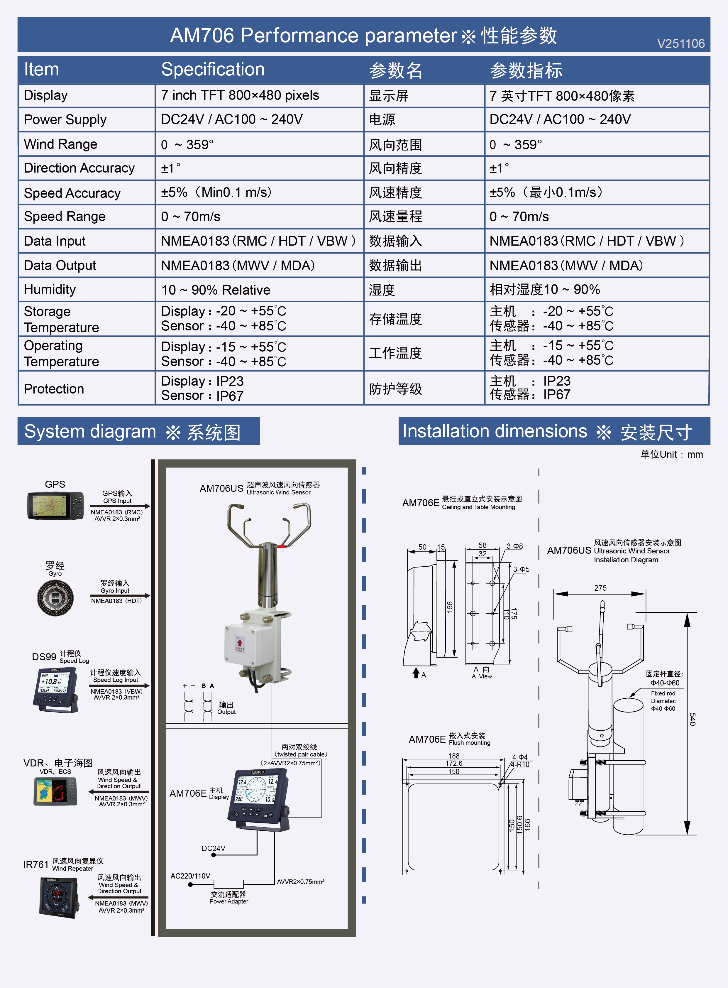 AM706US 彩页反面 V251106