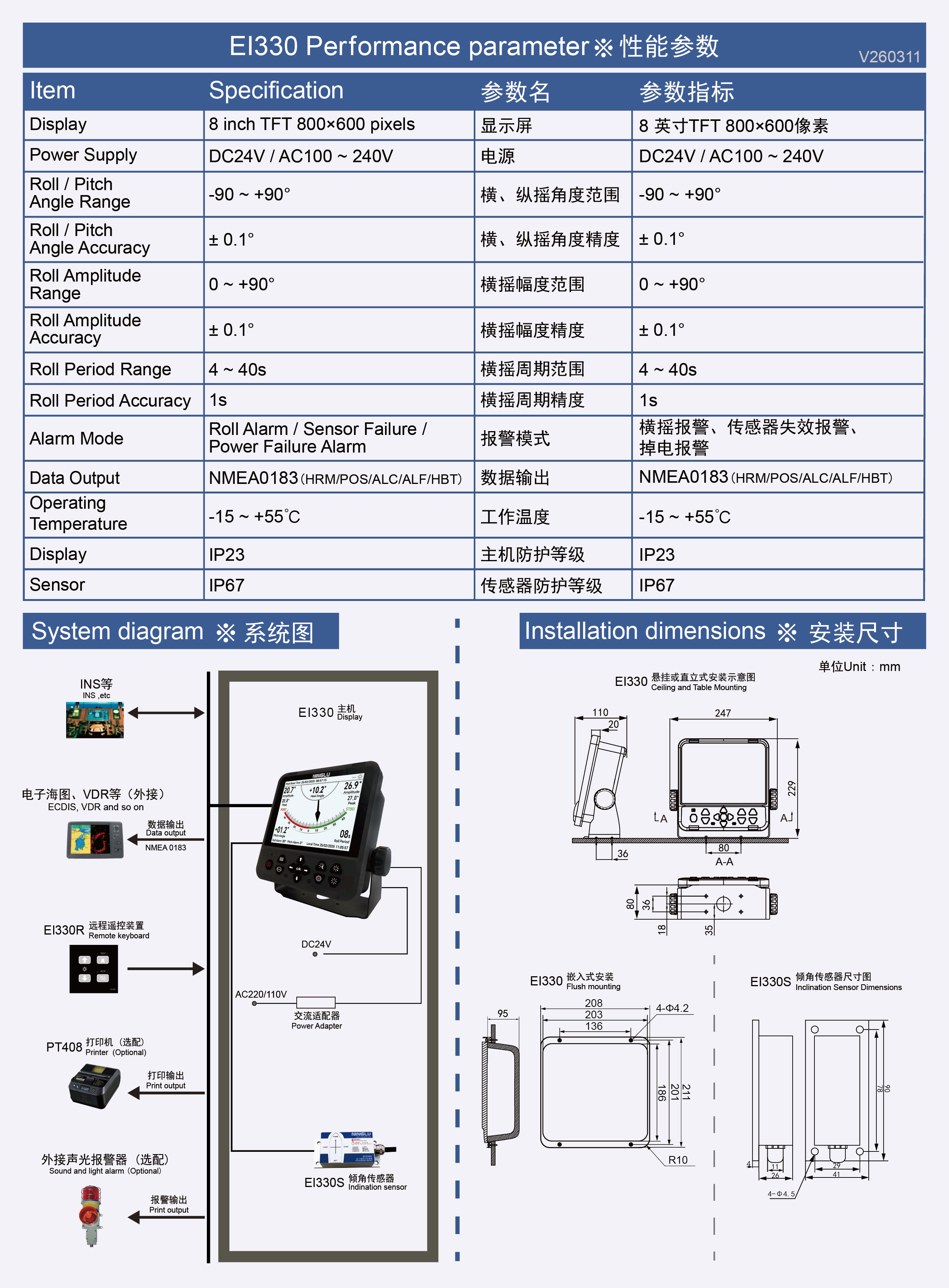 EI330 彩页反面 V260311