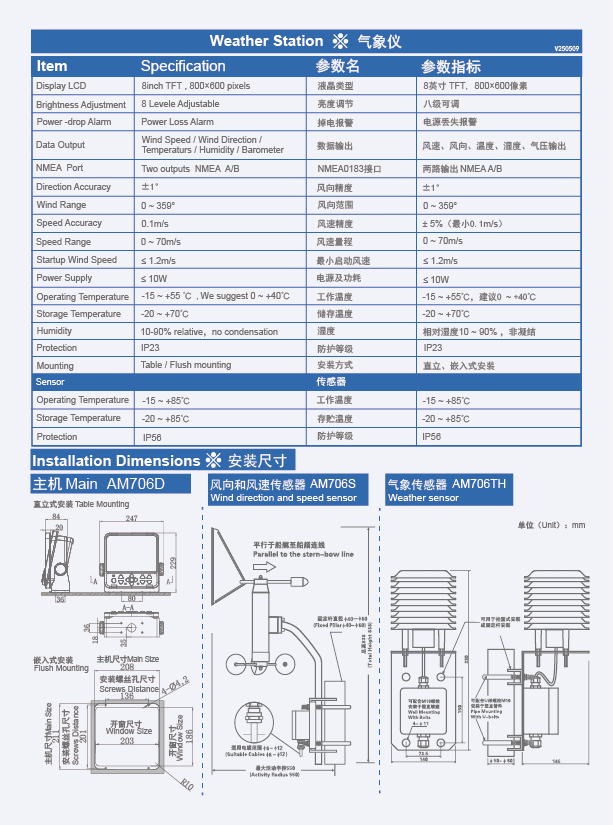AM706D彩页背面 V250509