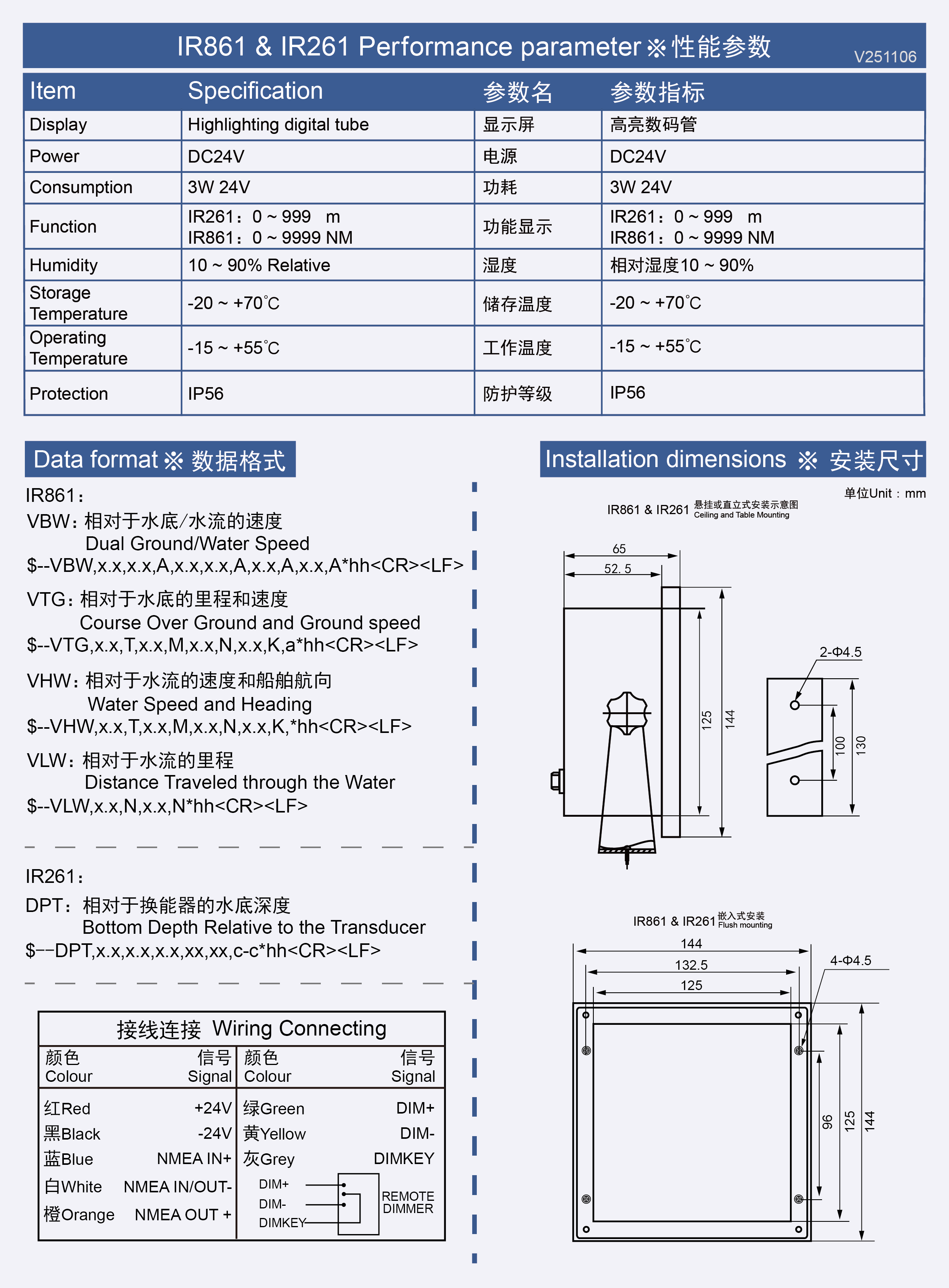 IR861+IR261 彩页反面 V251106